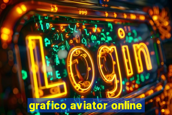 grafico aviator online